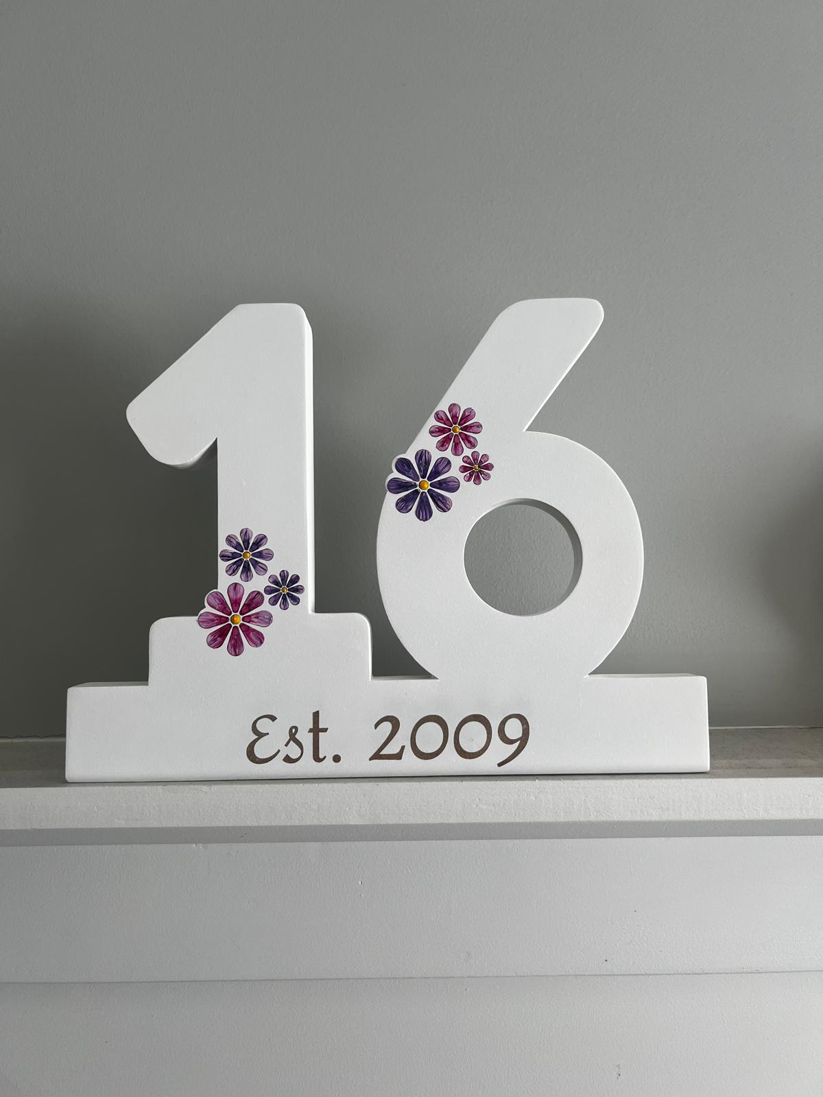 Birthday Signature Number