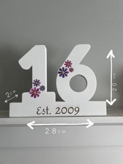Birthday Signature Number
